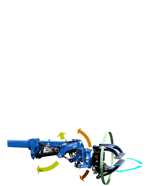 Multitool met Mutliclaw grijper huren Ecranes